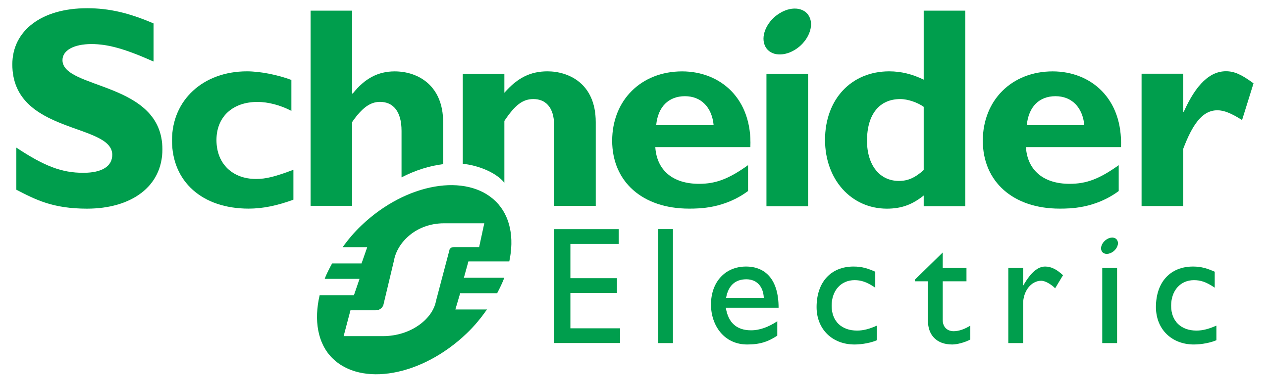 ei³ connectivity with Schneider Electric controllers