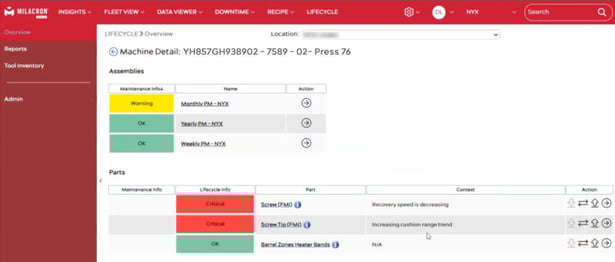 Fig 1: Interactive dashboard showcasing machine wear trends