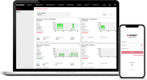 IoT in packaging - Webpage screenshot