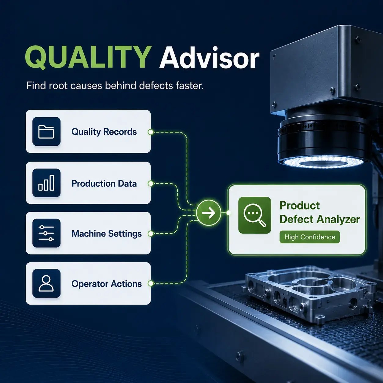 quality-advisor