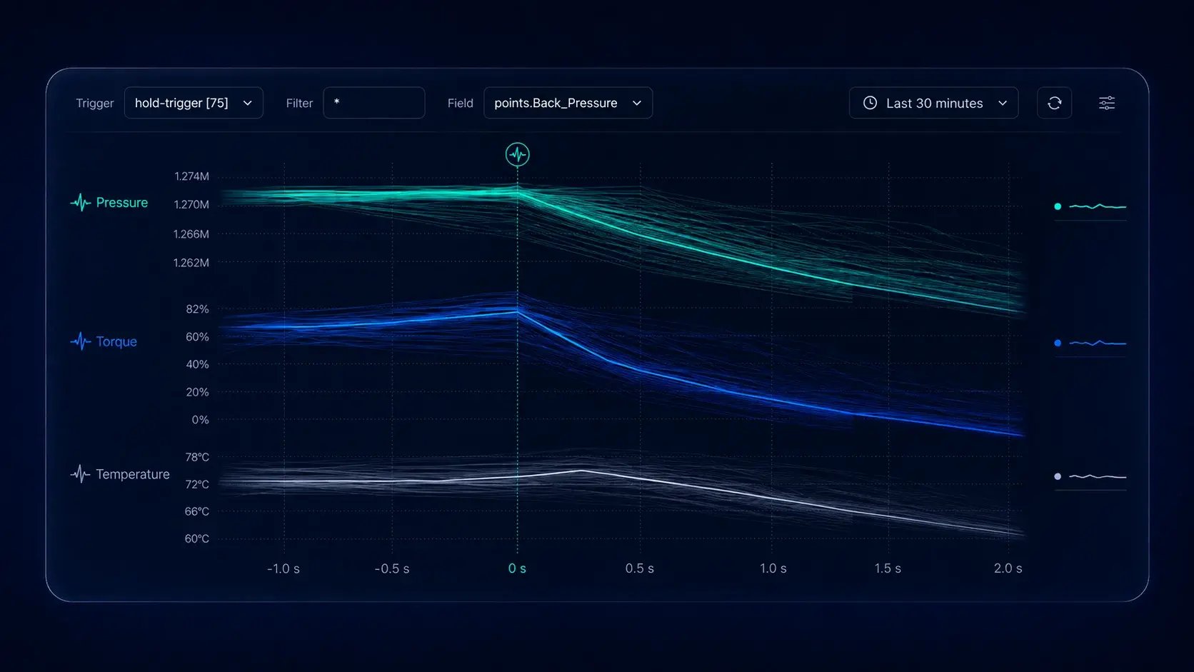 monitor-plus-oscilloscope