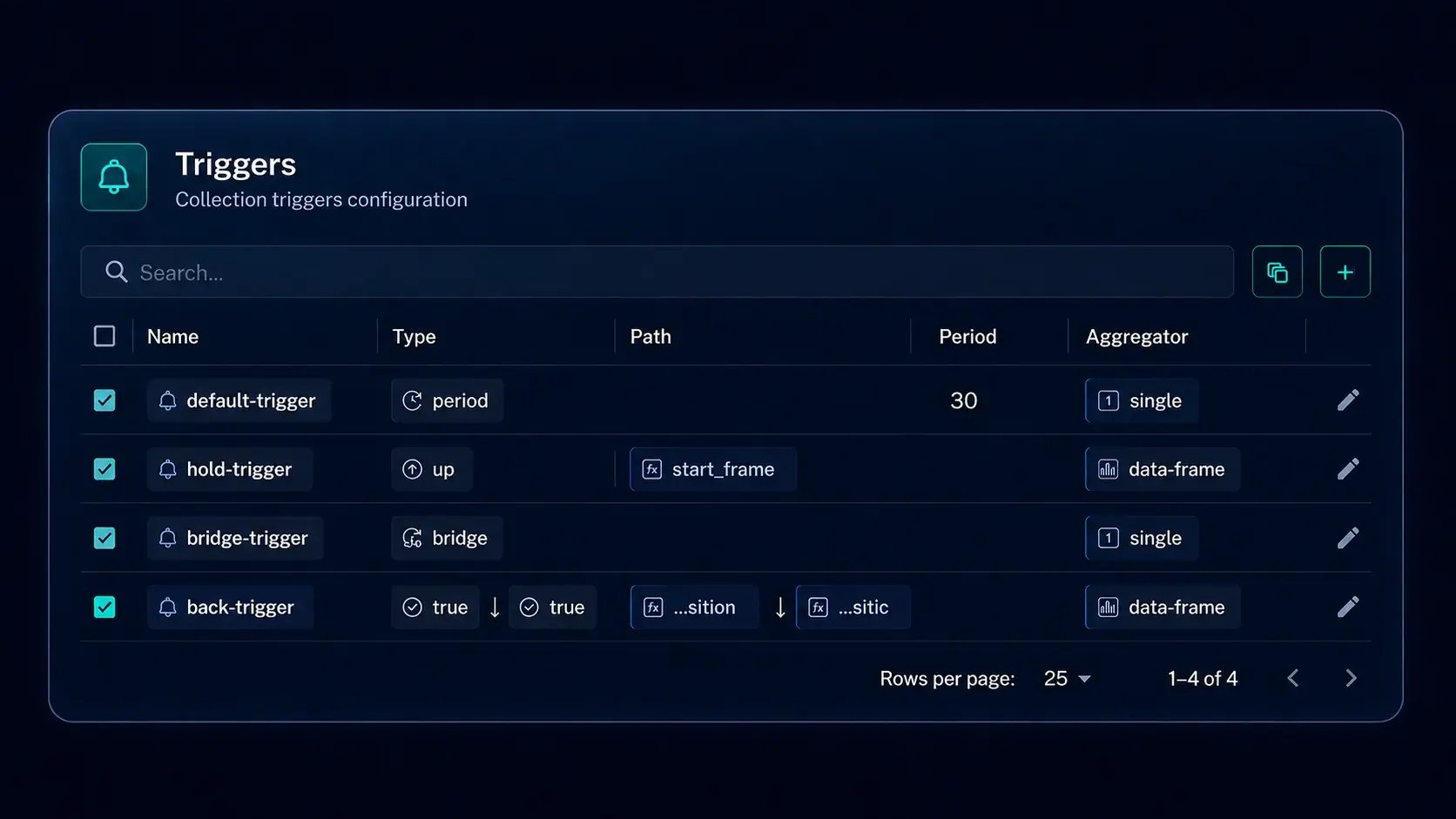 monitor-plus-triggers-configuration