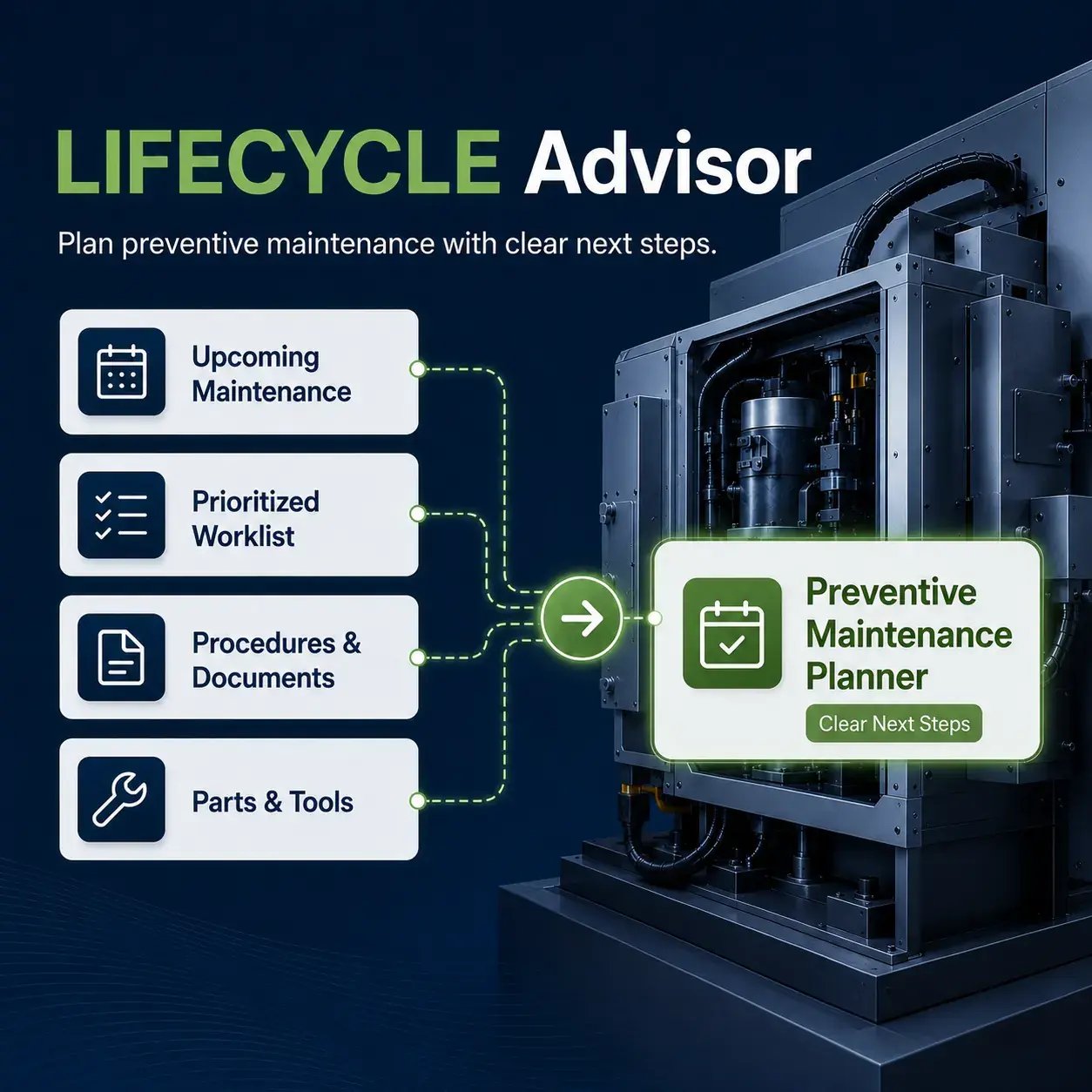 lifecycle-advisor