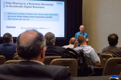 Discussing data sharing and digital business impact with OMAC members and industry peers.