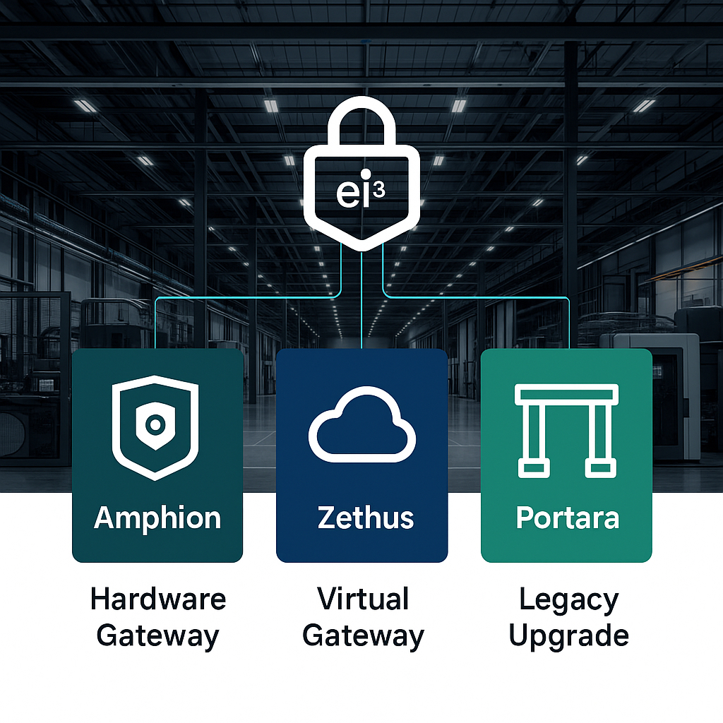 ei³ Launches Trio of Secure Connectivity Gateways