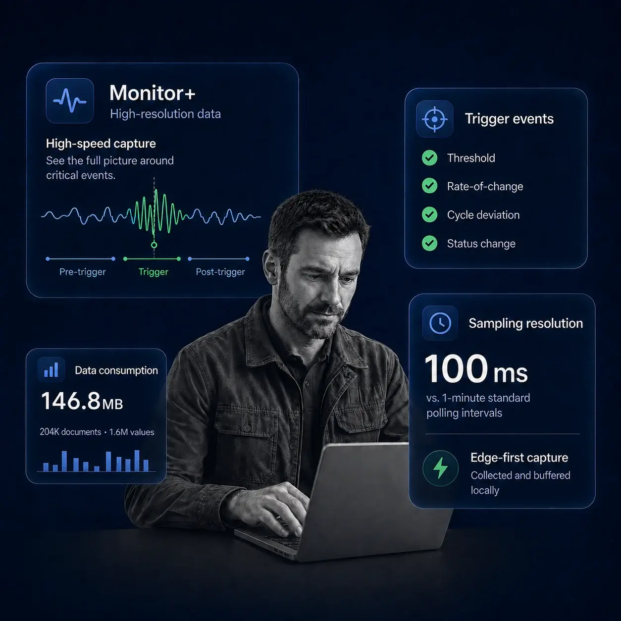 monitor-plus-hero-final