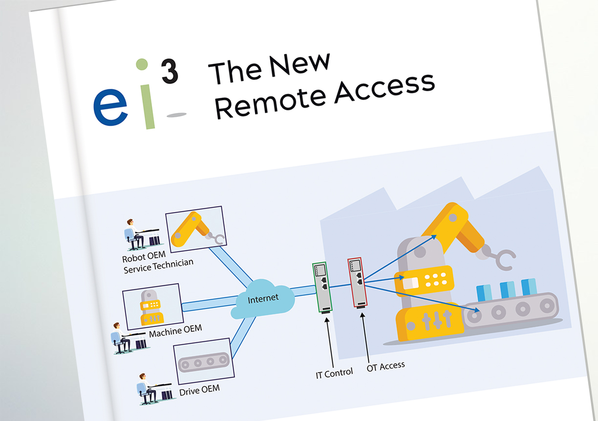 The New Remote Access